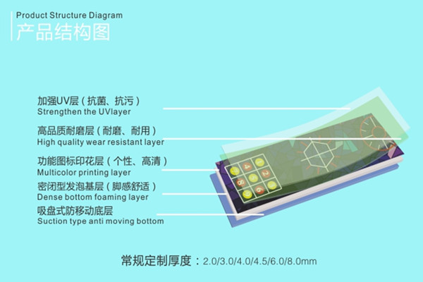 產品結構圖.jpg 產品結構圖.jpg